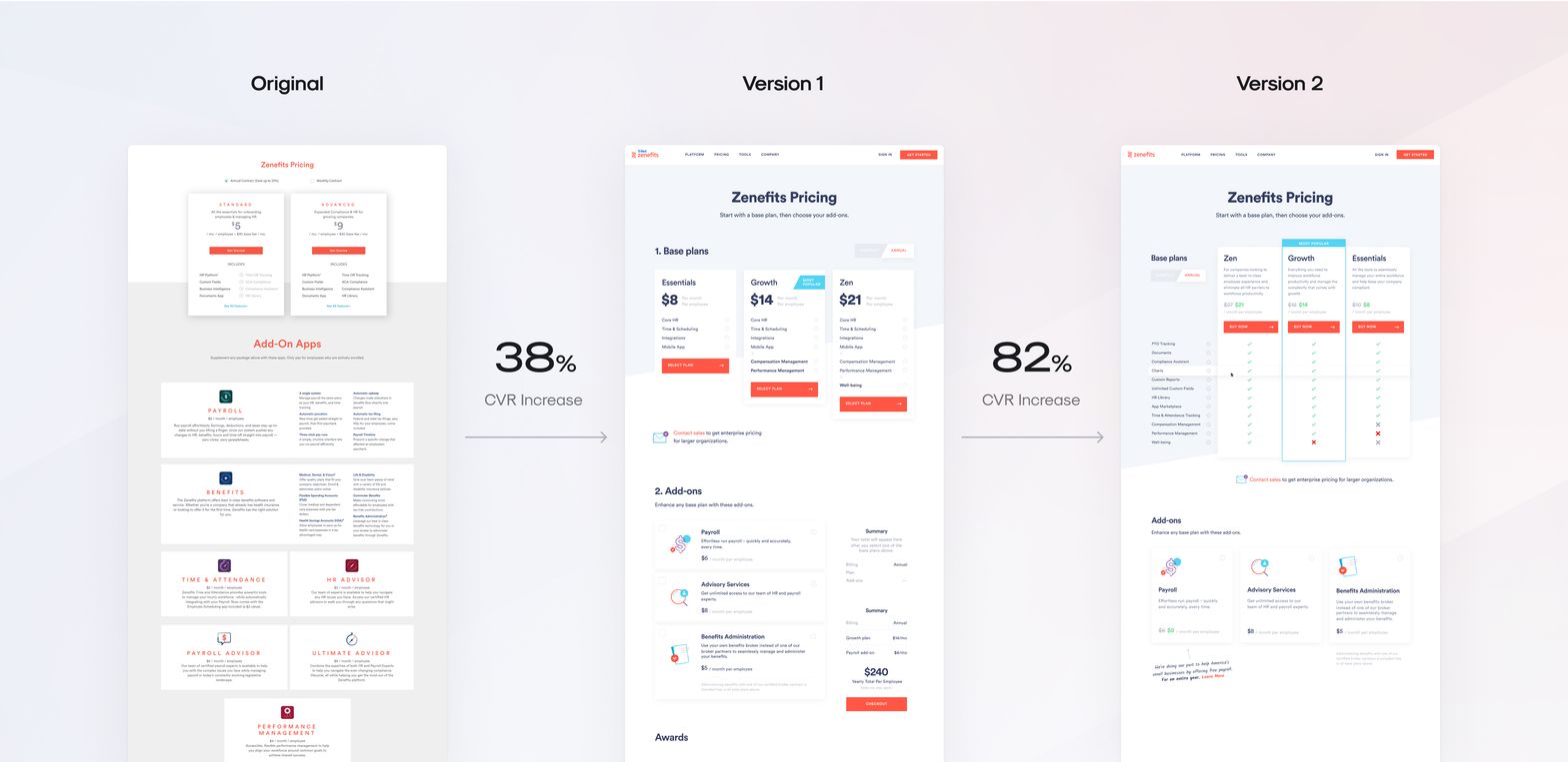 Pricing Page